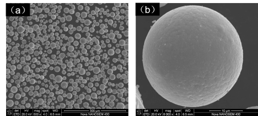 高球形度納米結構Ni基金屬陶瓷粉體 高球形度納米結構Ni基金屬陶瓷粉體