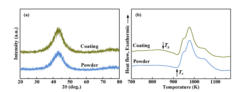 1596182349677429.png 1596182349677429.png